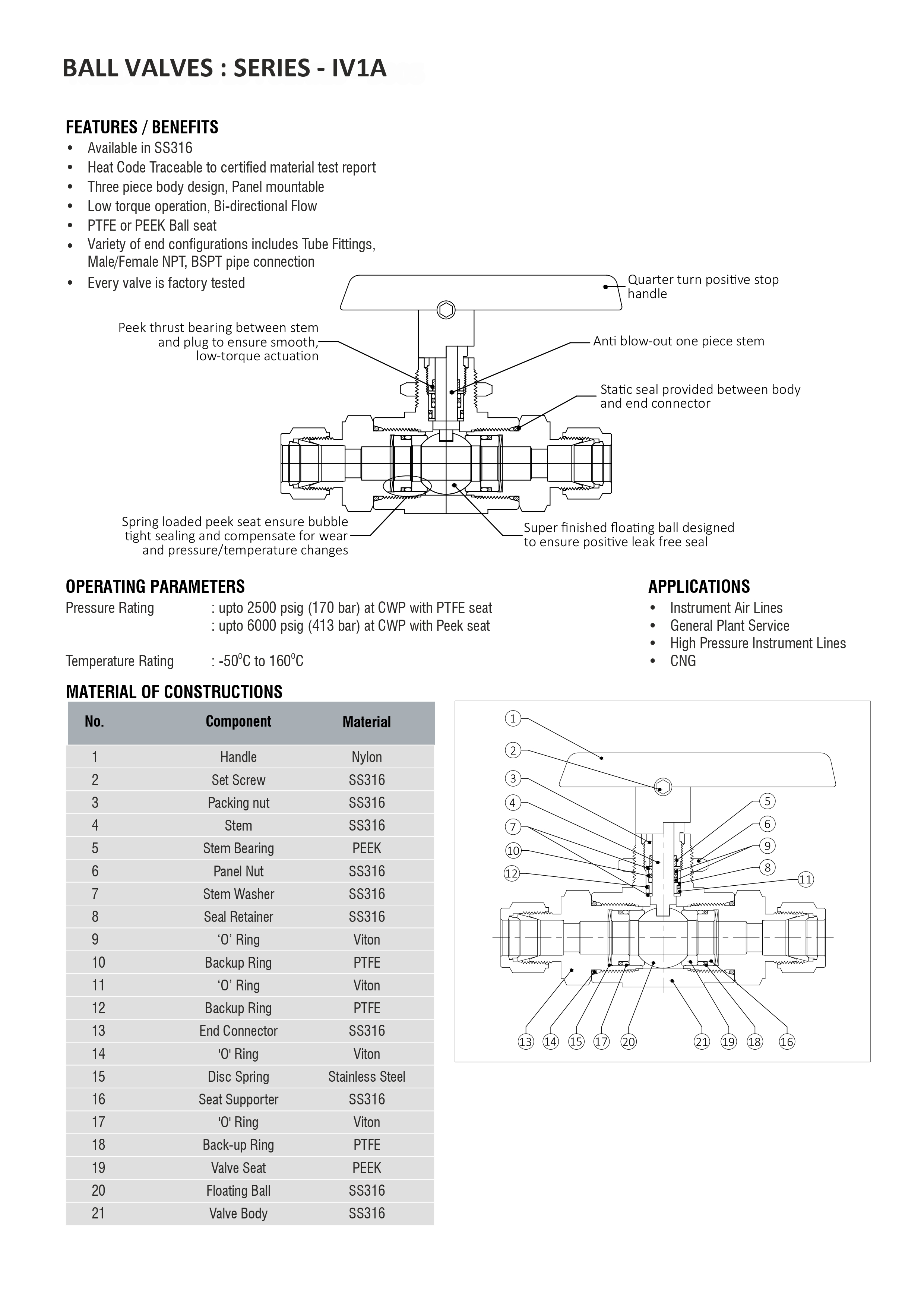 Product Description